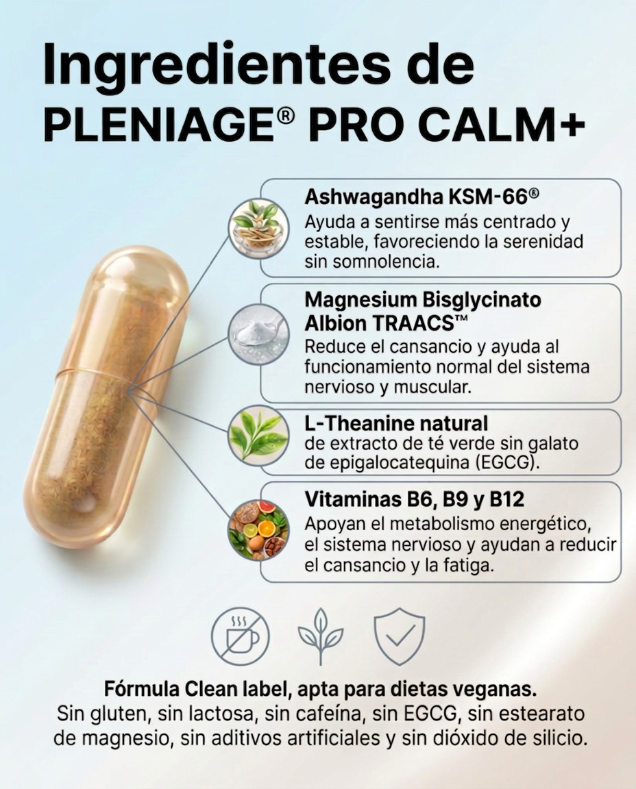 Infografía con una descripción de los ingredientes de PLENIAGE PRO CALM+, incluyendo ashwagandh KSM-66, Magnesio bisglicinato Albion TRAACS, L-teanina natural y Vitaminas B6, B9 y B12. Fórmula green label apta para dietas veganas. Sin gluten, sin lactosa, sin cafeína, sin EGCG, sin estearato de magnesio, sin dióxido de silicio y in aditivos artificiales.