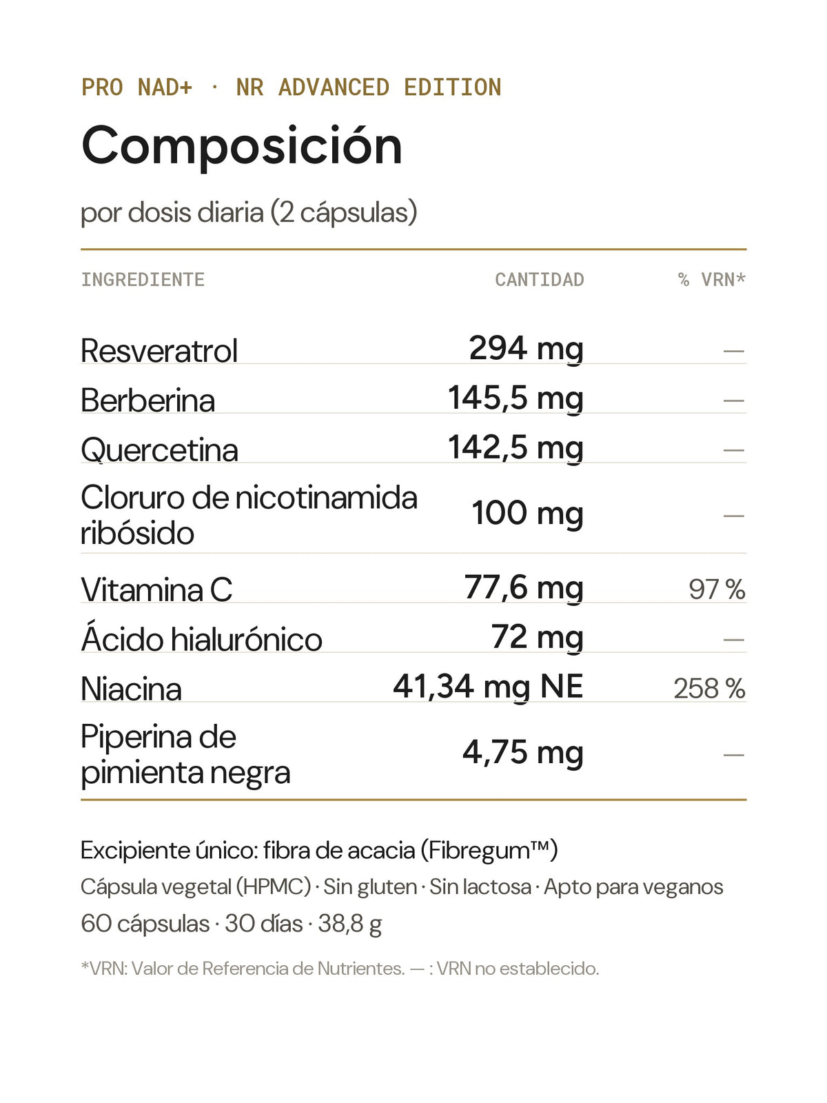 Composición por dosis diaria de PRO NAD+ NR Advanced Edition: resveratrol, berberina, quercetina, NR y vitamina C